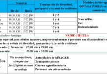 Gobierno amplía toque de queda hasta el 19 de abril en todo el país