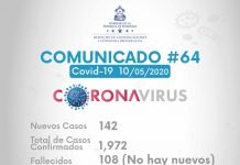 Unos 108 muertos y 1,972 contagiados deja el el covid 19 en Honduras